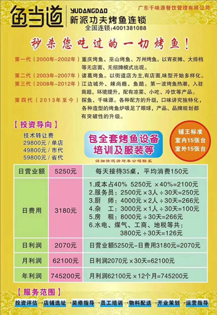 烤鱼加盟|烤鱼加盟店|烤鱼加盟费用|行业发展